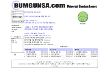 Tablet Screenshot of bumgunsa.com